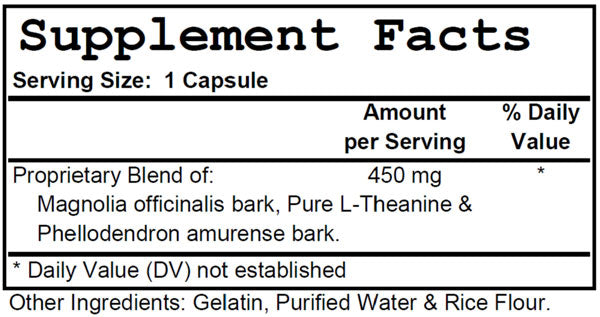 Cortisol Balance