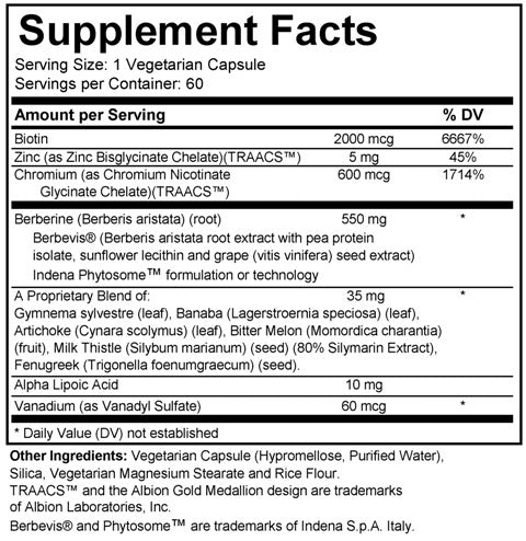 Blood Sugar Support