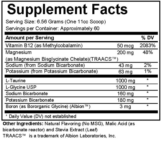 Electrolyte Complex Powder