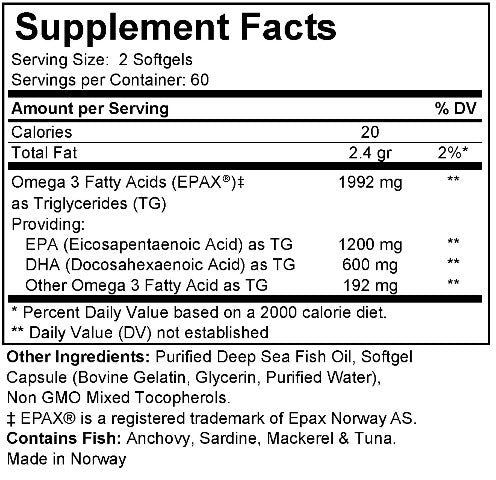 OmegaCore (Formally Concentrated EPA-DHA Softgels)