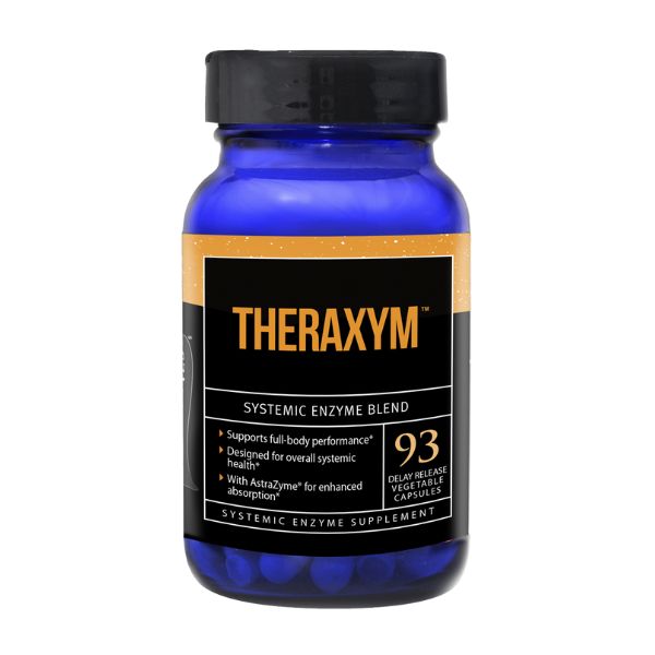 Theraxym™